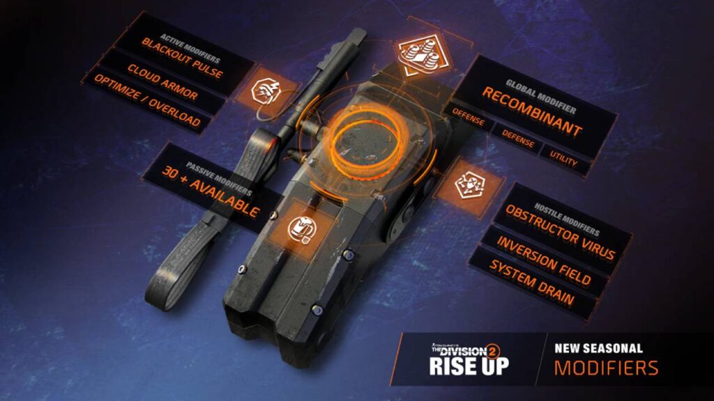 Neues Modifier-System mit Ausrüstun